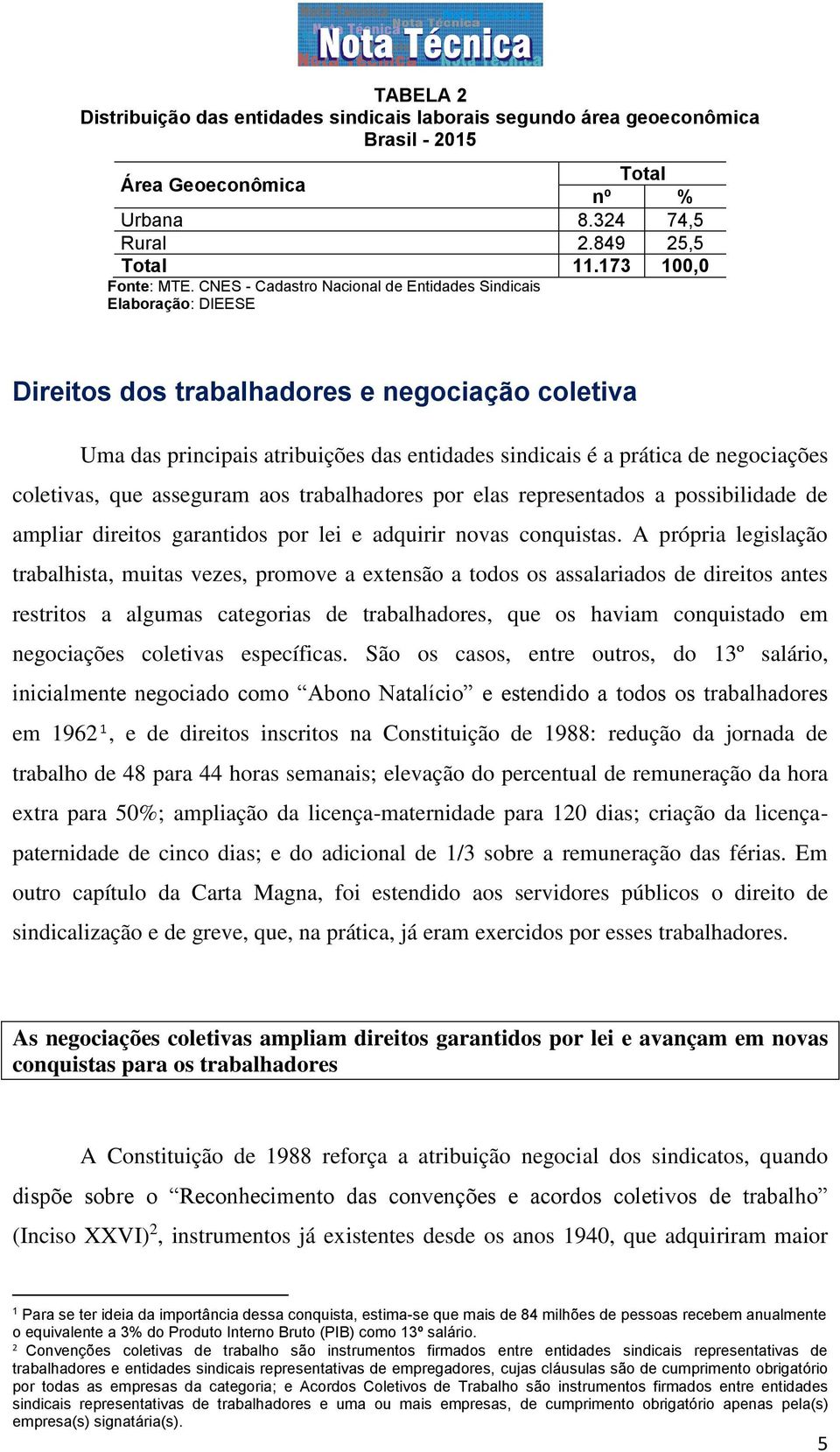 coletivas, que asseguram aos trabalhadores por elas representados a possibilidade de ampliar direitos garantidos por lei e adquirir novas conquistas.