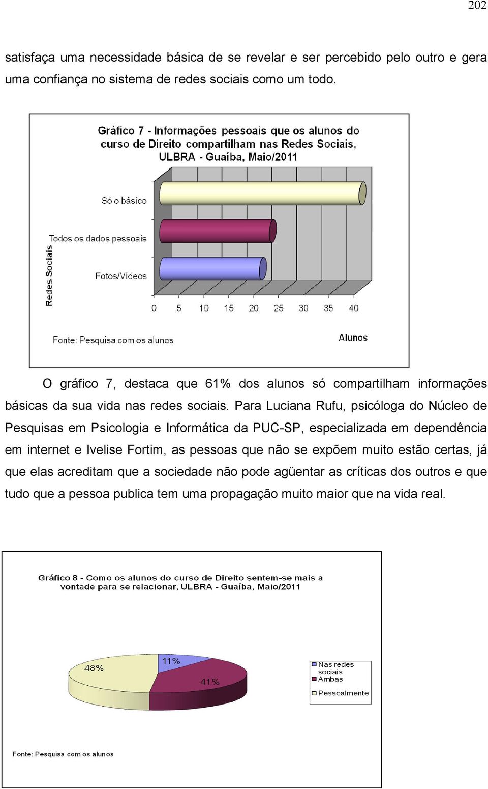 Para Luciana Rufu, psicóloga do Núcleo de Pesquisas em Psicologia e Informática da PUC-SP, especializada em dependência em internet e Ivelise Fortim,