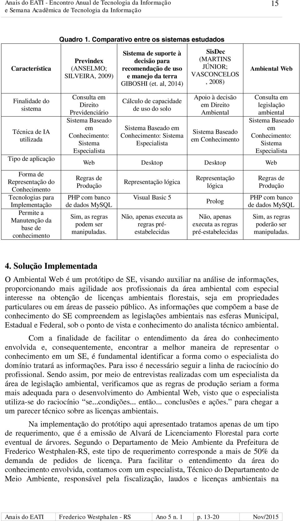 Implementação Permite a Manutenção da base de conhecimento Consulta em Direito Previdenciário Sistema Baseado em Conhecimento: Sistema Especialista Cálculo de capacidade de uso do solo Sistema