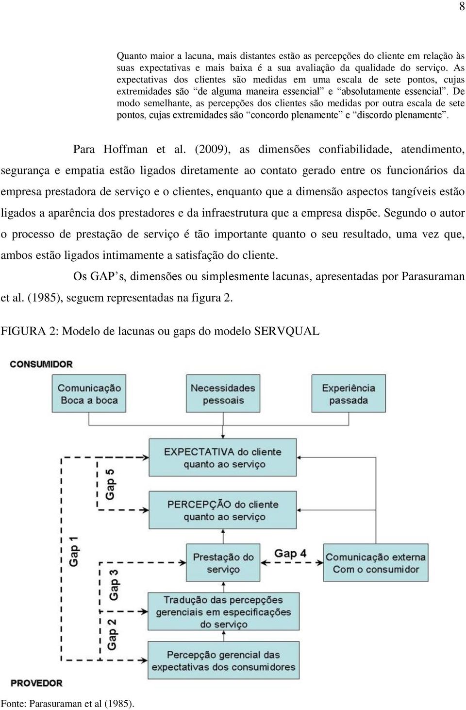 De modo semelhante, as percepções dos clientes são medidas por outra escala de sete pontos, cujas extremidades são concordo plenamente e discordo plenamente. Para Hoffman et al.