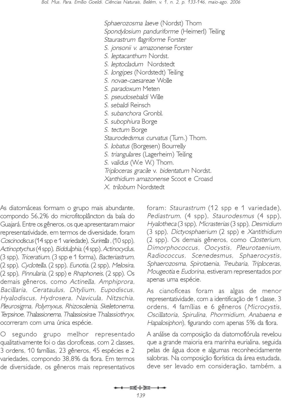 longipes (Nordstedt) Teiling S. novae-caesareae Wolle S. paradoxum Meten S. pseudosebaldi Wille S. sebaldi Reinsch S. subanchora Gronbl. S. subophiura Borge S.