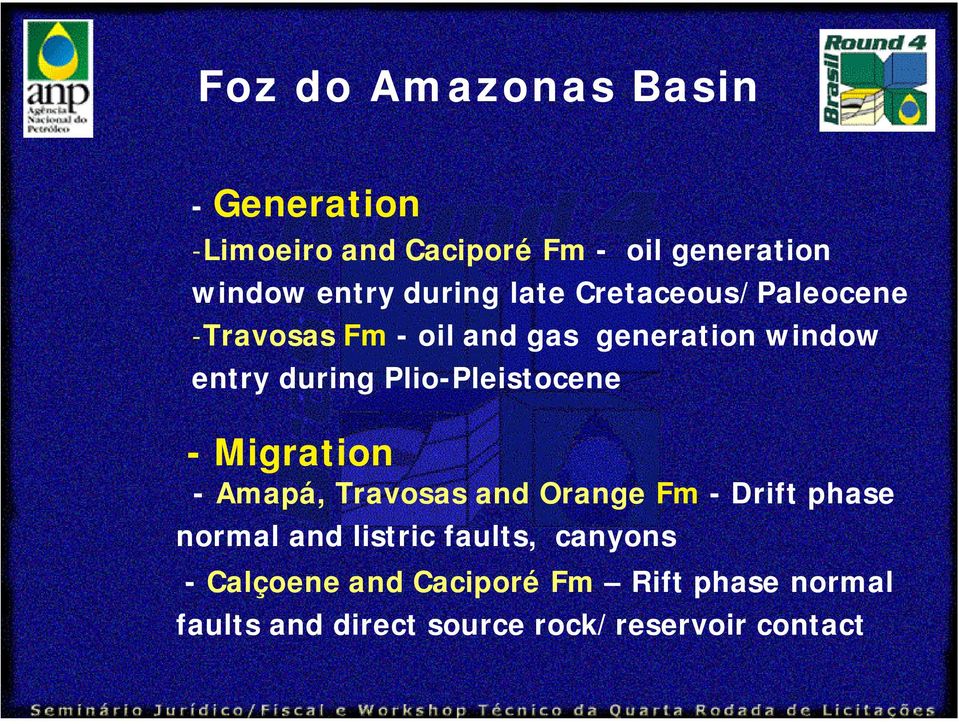 Plio-Pleistocene - Migration - Amapá, Travosas and Orange Fm - Drift phase normal and