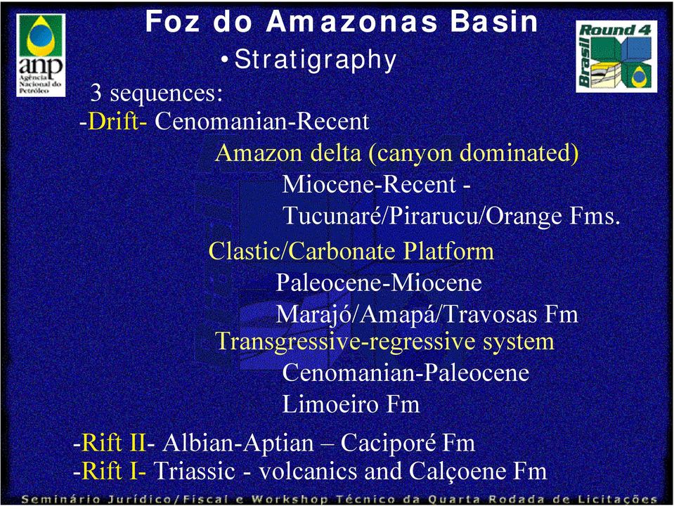 Clastic/Carbonate Platform Paleocene-Miocene Marajó/Amapá/Travosas Fm