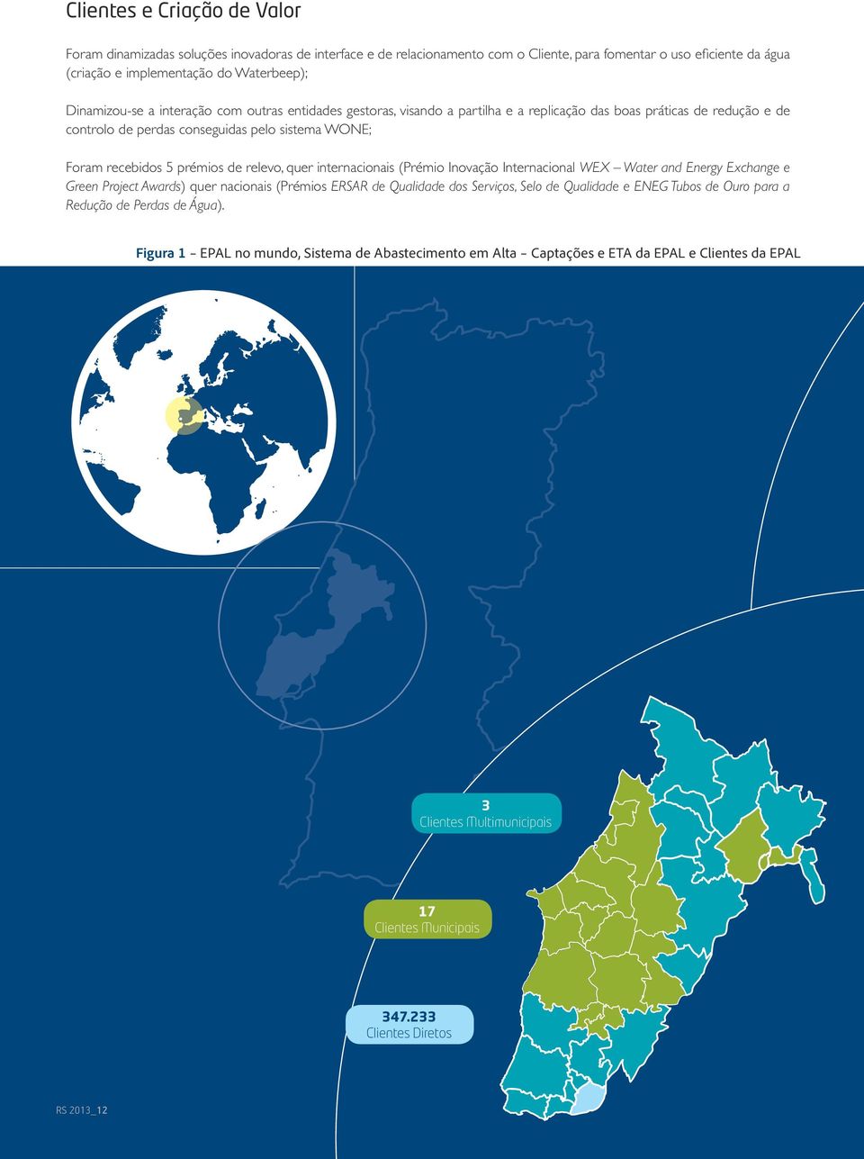 de relevo, quer internacionais (Prémio Inovação Internacional WEX Water and Energy Exchange e Green Project Awards) quer nacionais (Prémios ERSAR de Qualidade dos Serviços, Selo de Qualidade e ENEG