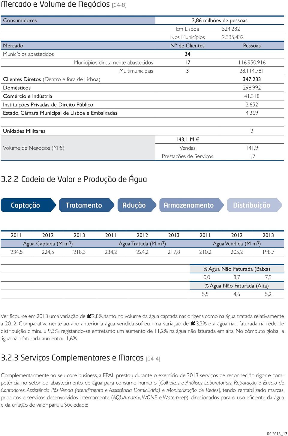 233 Domésticos 298.992 Comércio e Indústria 41.318 Instituições Privadas de Direito Público 2.652 Estado, Câmara Municipal de Lisboa e Embaixadas 4.