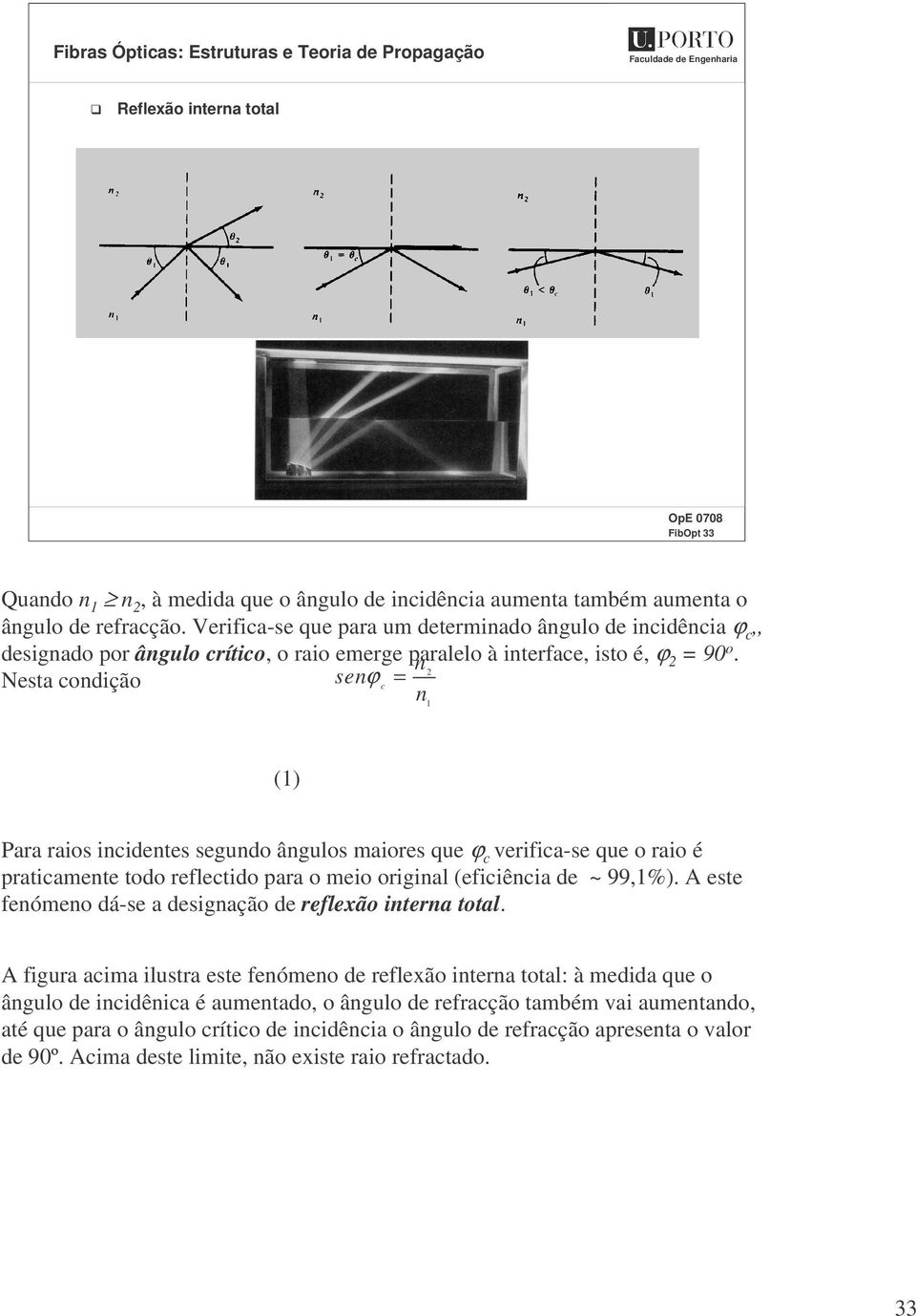 n senϕ c = Nesta condição n1 (1) Para raios incidentes segundo ângulos maiores que ϕc verifica-se que o raio é praticamente todo reflectido para o meio original (eficiência de ~ 99,1%).