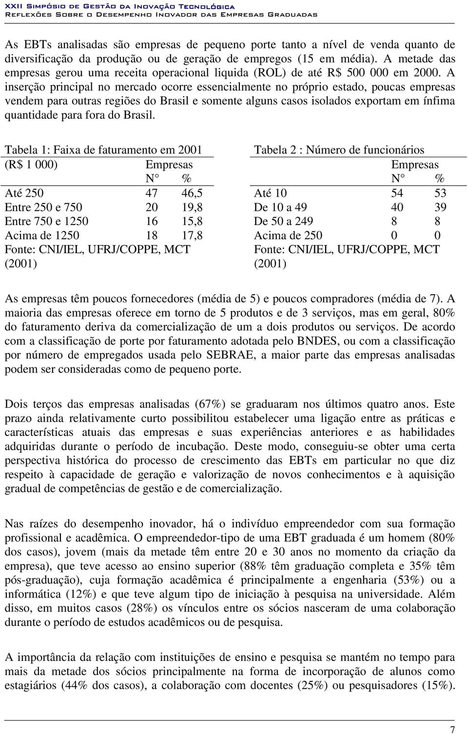 A inserção principal no mercado ocorre essencialmente no próprio estado, poucas empresas vendem para outras regiões do Brasil e somente alguns casos isolados exportam em ínfima quantidade para fora