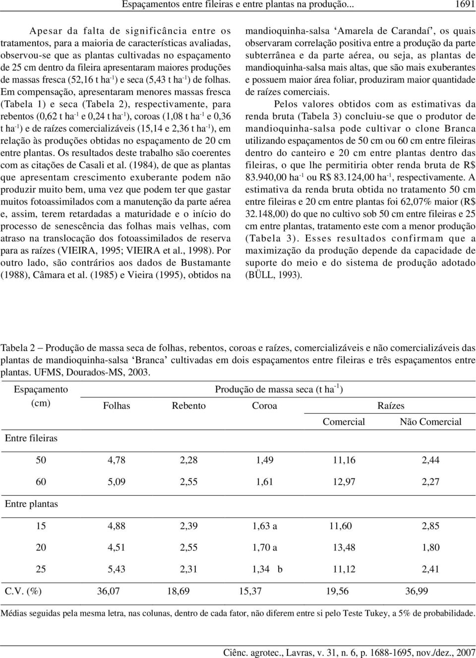 apresentaram maiores produções de massas fresca (52,16 t ha -1 ) e seca (5,43 t ha -1 ) de folhas.