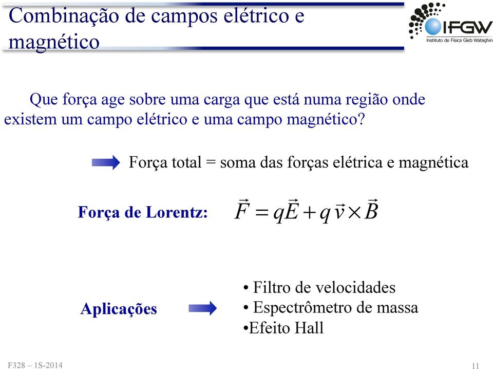 Força total = soma das forças elétrica e magnética Força de Lorentz: F = qe +