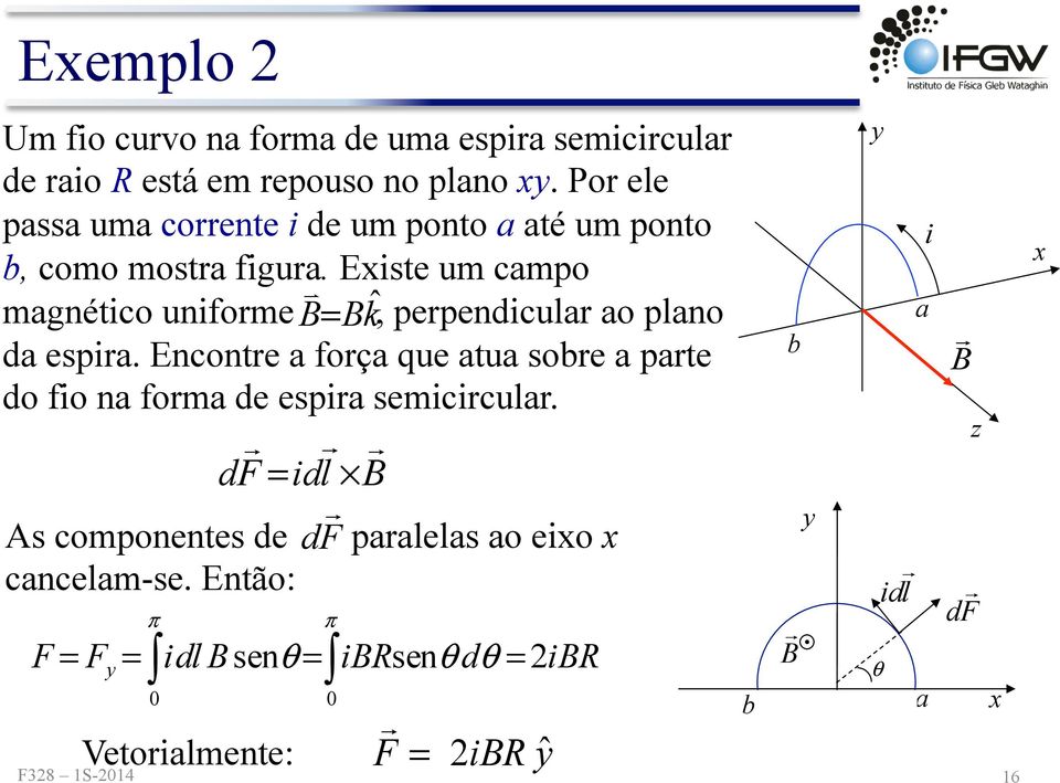 Existe um campo magnético uniforme B= Bkˆ, perpendicular ao plano da espira.