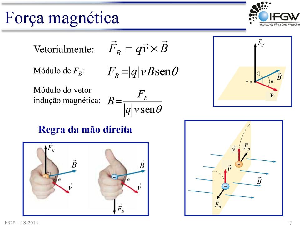 indução magnética: B= q FB v senθ v Regra da mão