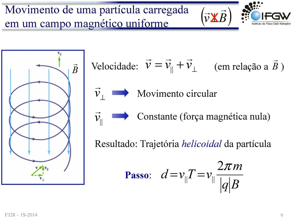 relação a B ) Constante (força magnética nula) Resultado: