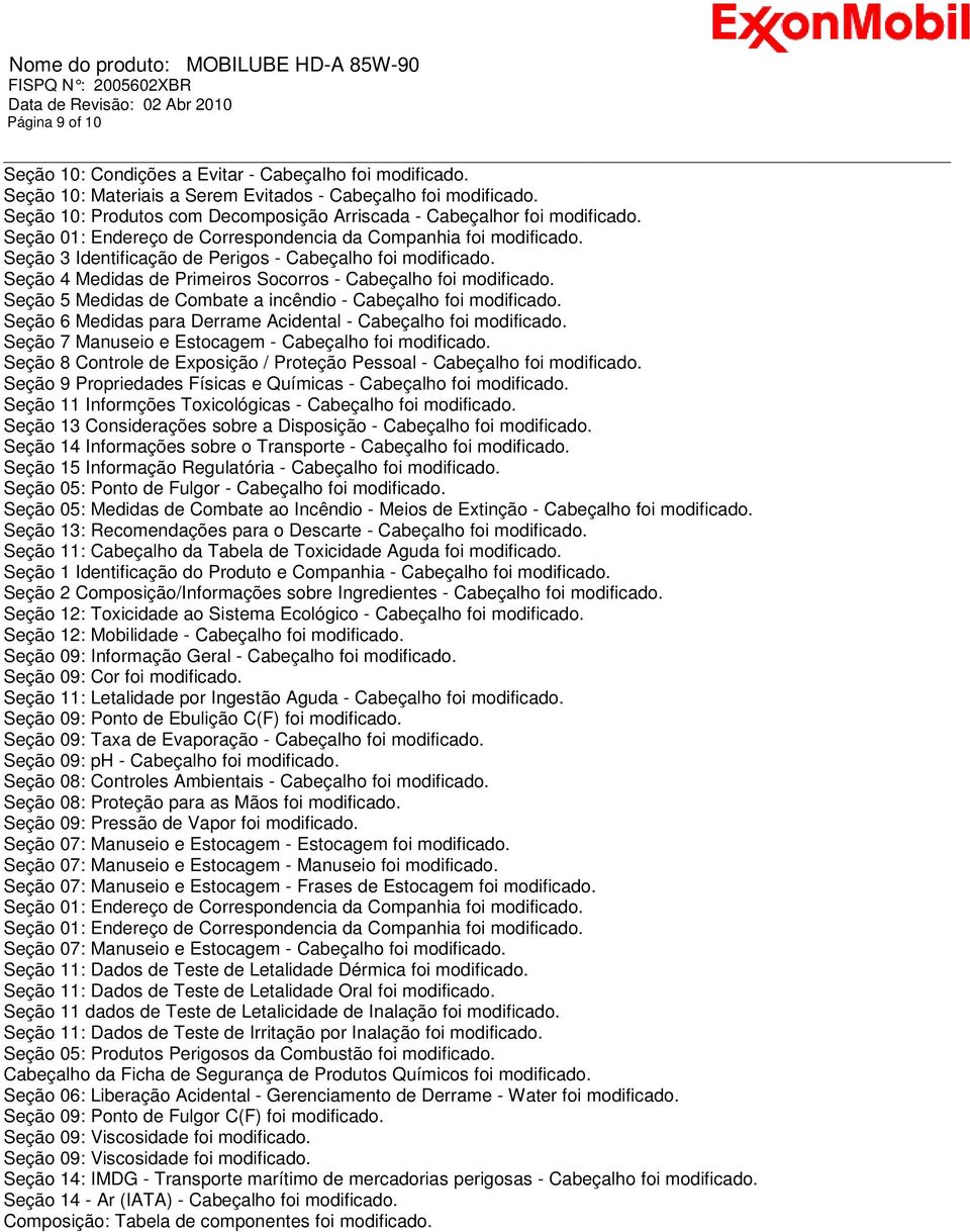 Seção 3 Identificação de Perigos - Cabeçalho foi modificado. Seção 4 Medidas de Primeiros Socorros - Cabeçalho foi modificado. Seção 5 Medidas de Combate a incêndio - Cabeçalho foi modificado.