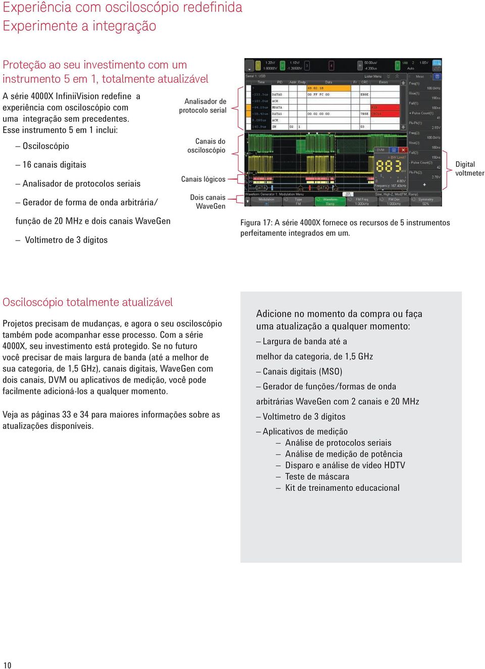 Esse instrumento 5 em 1 inclui: Osciloscópio 16 canais digitais Analisador de protocolos seriais Gerador de forma de onda arbitrária/ função de 20 MHz e dois canais WaveGen Voltímetro de 3 dígitos