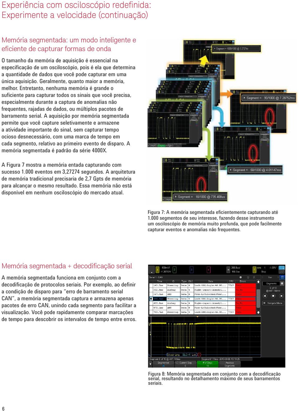 Entretanto, nenhuma memória é grande o suficiente para capturar todos os sinais que você precisa, especialmente durante a captura de anomalias não frequentes, rajadas de dados, ou múltiplos pacotes