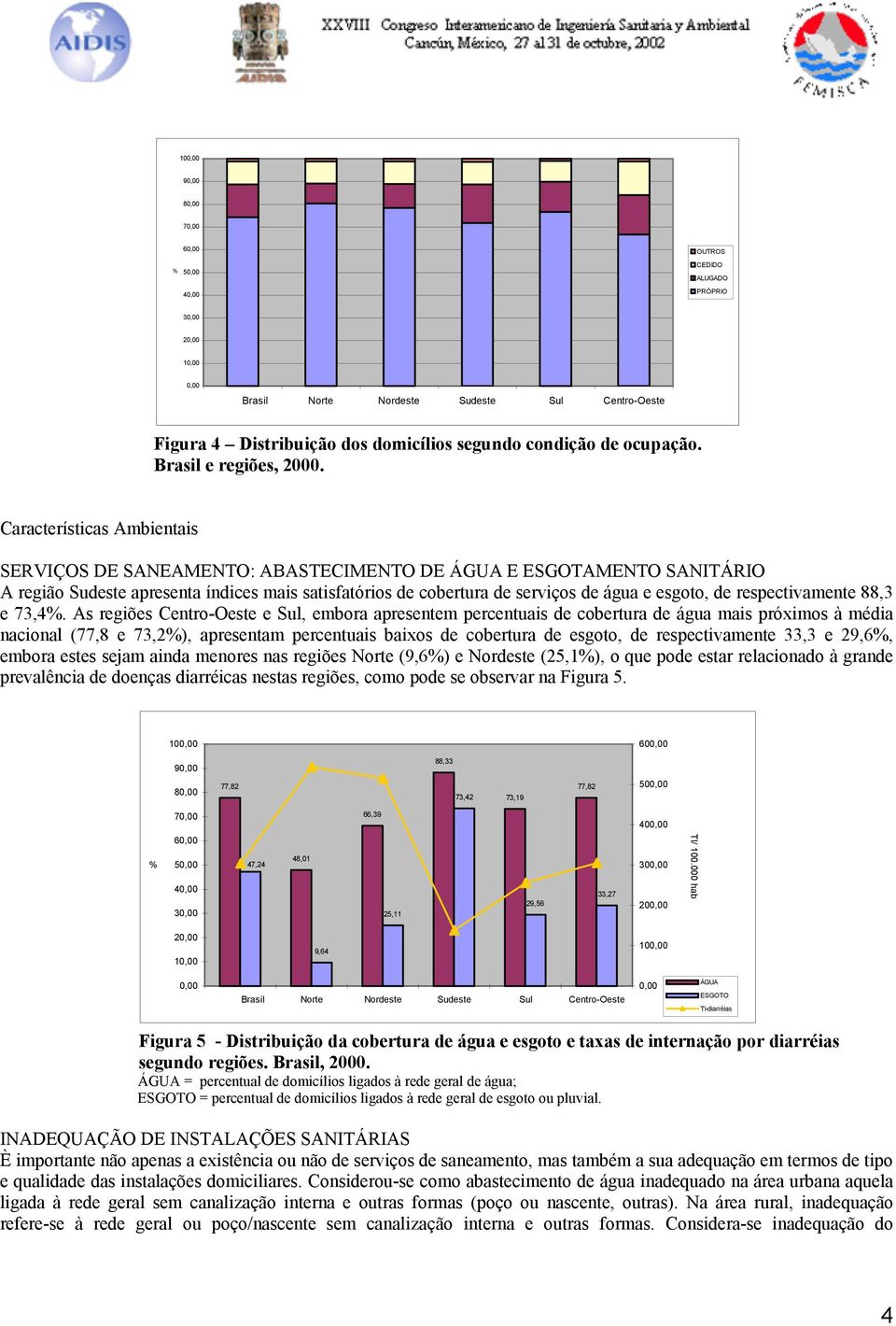 respectivamente 88,3 e 73,4%.