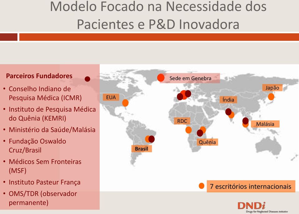 Ministério da Saúde/Malásia EUA RDC Índia Japão Malásia Fundação Oswaldo Cruz/Brasil Brasil Quênia