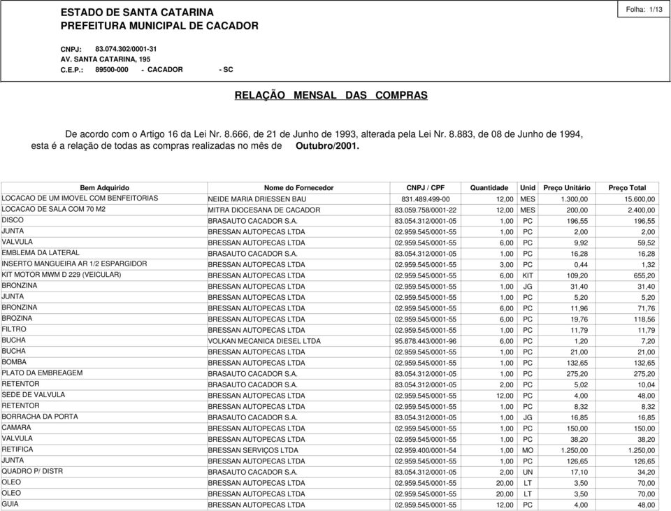 BOMBA PLATO DA EMBREAGEM SEDE DE VALVULA BORRACHA DA PORTA CAMARA VALVULA RETIFICA QUADRO P/ DISTR OLEO OLEO GUIA NEIDE MARIA DRIESSEN BAU MITRA DIOCESANA DE CACADOR VOLKAN MECANICA DIESEL LTDA