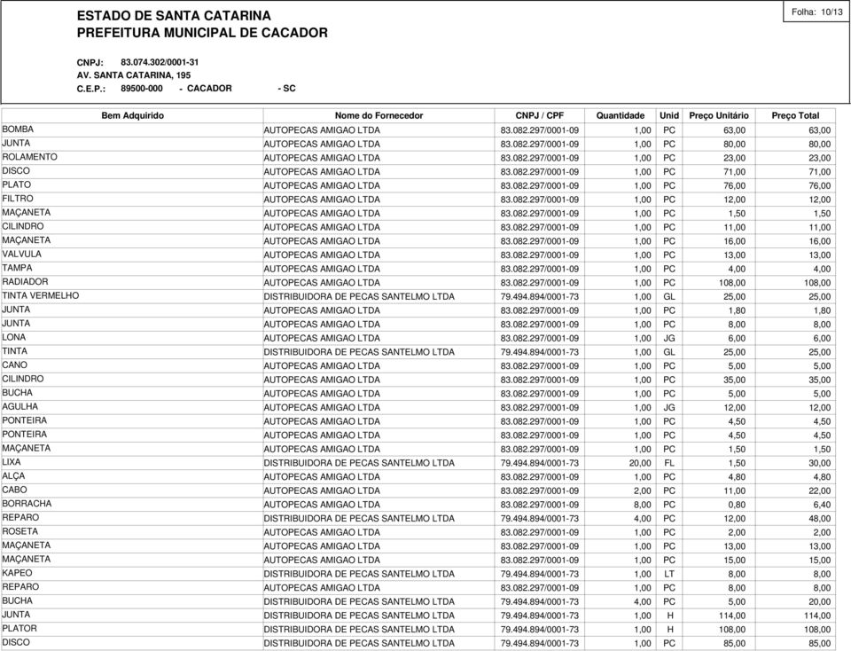 494.894/0001-73 20,00 FL 30,00 ALÇA 4,80 4,80 CABO 83.082.297/0001-09 PC 1 2 BORRACHA 83.082.297/0001-09 PC 0,80 6,40 79.494.894/0001-73 PC 1 4 ROSETA 1 1 1 1 KAPEO 79.