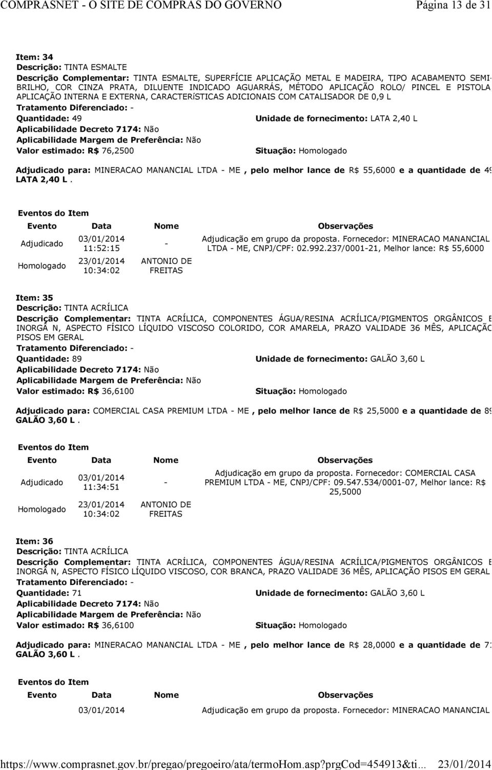 49 Unidade de fornecimento: LATA 2,40 L Valor estimado: R$ 76,2500 Situação: para: MINERACAO MANANCIAL LTDA ME, pelo melhor lance de R$ 55,6000 e a quantidade de 49 LATA 2,40 L.