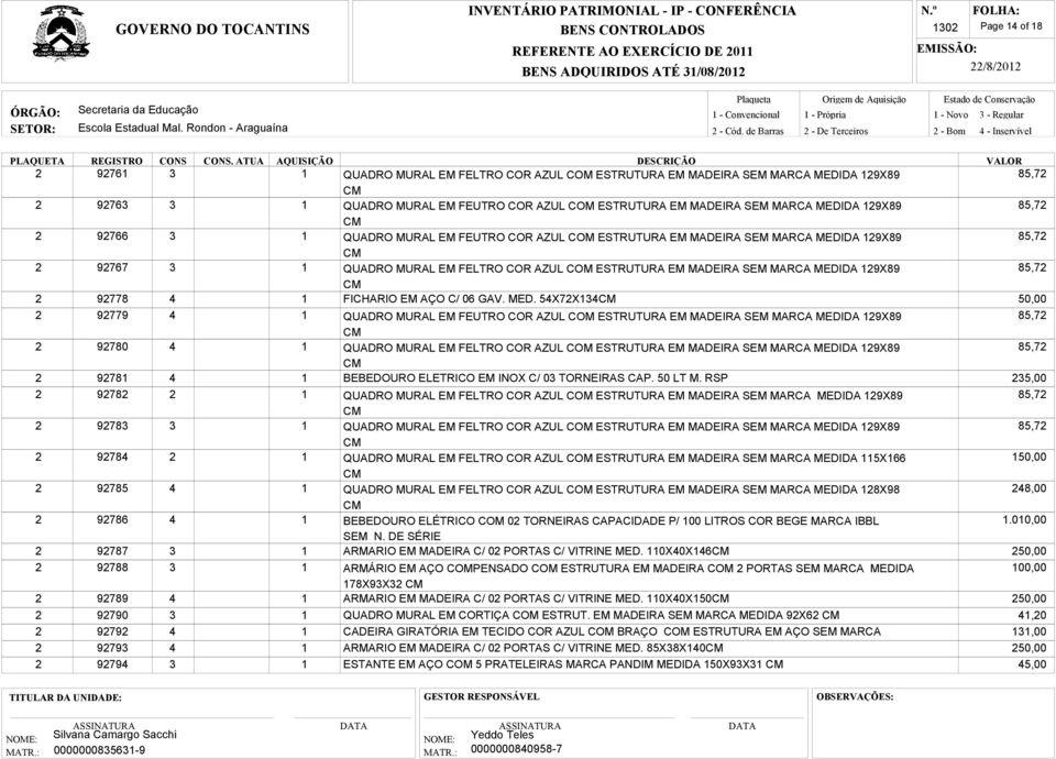 92778 4 1 FICHARIO EM AÇO C/ 06 GAV. MED.