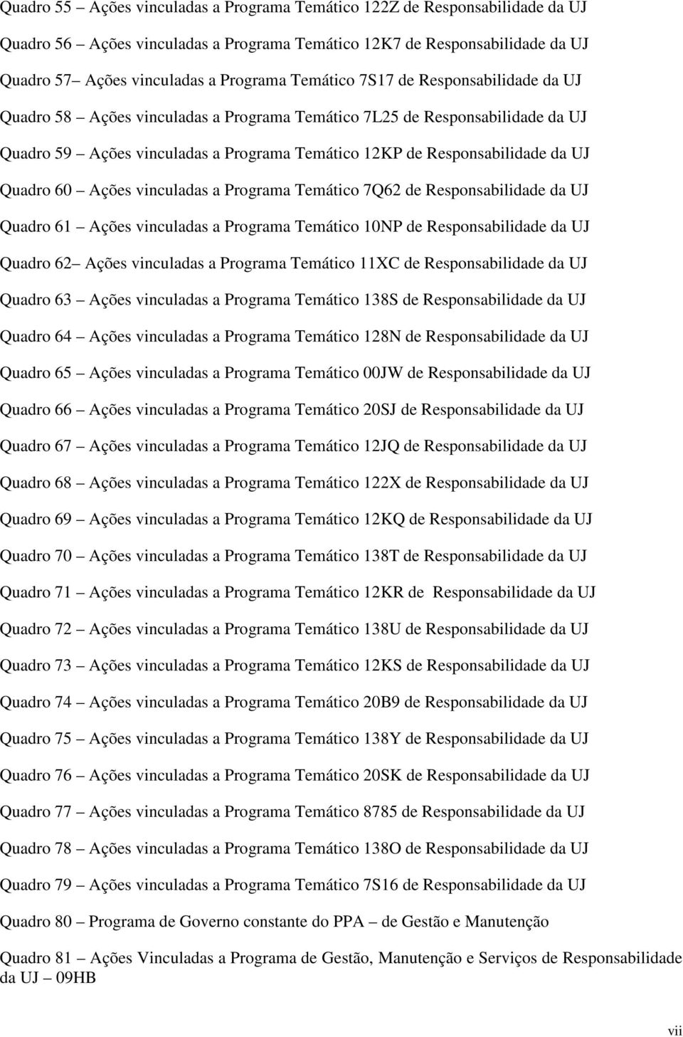 Quadro 60 Ações vinculadas a Programa Temático 7Q62 de Responsabilidade da UJ Quadro 61 Ações vinculadas a Programa Temático 10NP de Responsabilidade da UJ Quadro 62 Ações vinculadas a Programa