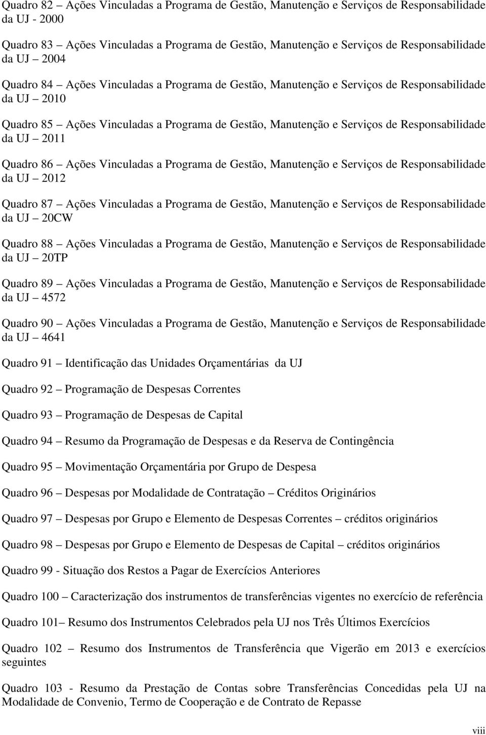 Responsabilidade da UJ 2011 Quadro 86 Ações Vinculadas a Programa de Gestão, Manutenção e Serviços de Responsabilidade da UJ 2012 Quadro 87 Ações Vinculadas a Programa de Gestão, Manutenção e