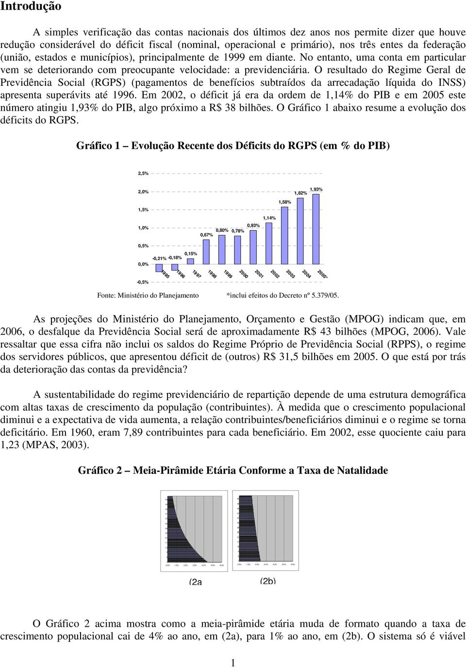 O resulado do Regime Geral de Previdência Social (RGPS (pagamenos de benefícios subraídos da arrecadação líquida do INSS apresena superávis aé 996.