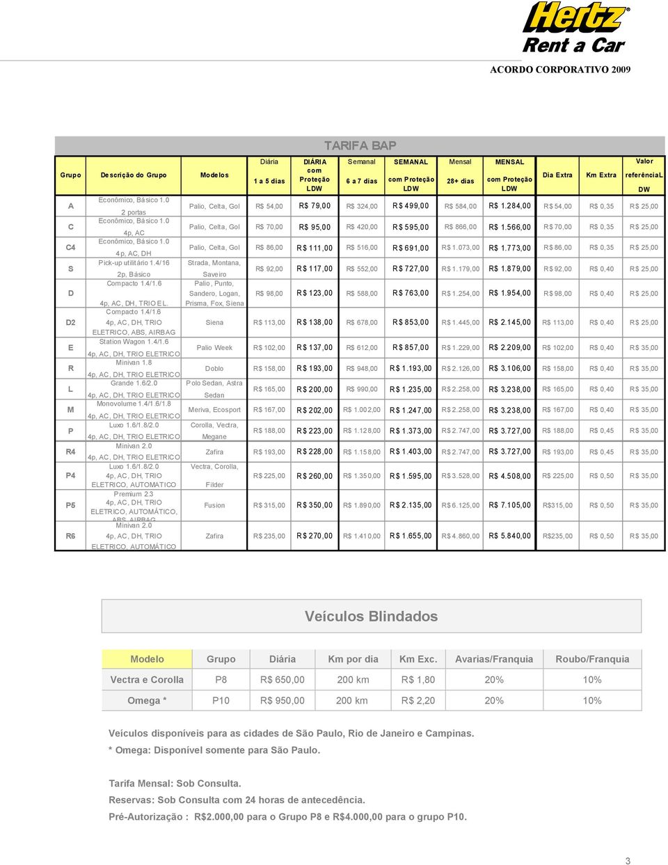 Palio, Celta, Gol R$ 54,00 R$ 79,00 R$ 324,00 R $ 499,00 R$ 584,00 R$ 1.284,00 R$ 54,00 R$ 0,35 R$ 25,00 Palio, Celta, Gol R$ 70,00 R$ 95,00 R$ 420,00 R $ 595,00 R$ 866,00 R$ 1.