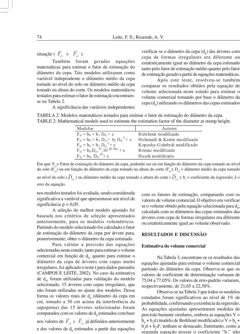 Os modelos matemáticos testados para estimar o fator de estimação encontramse na Tabela 2.