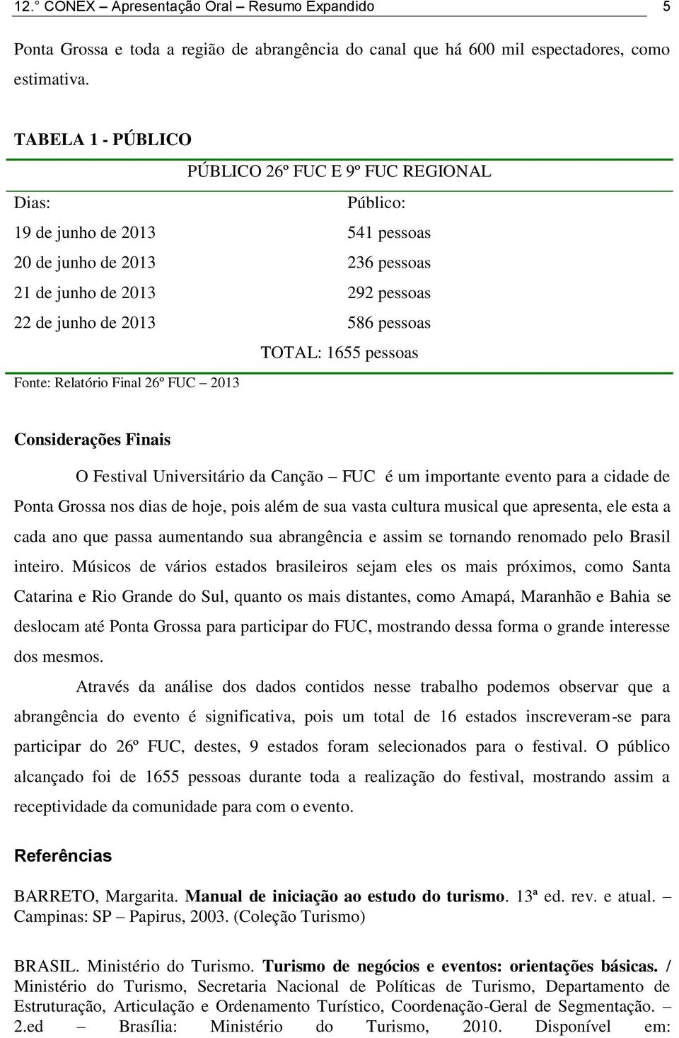 1655 pessoas Fonte: Relatório Final 26º FUC 201 Considerações Finais O Festival Universitário da Canção FUC é um importante evento para a cidade de Ponta Grossa nos dias de hoje, pois além de sua