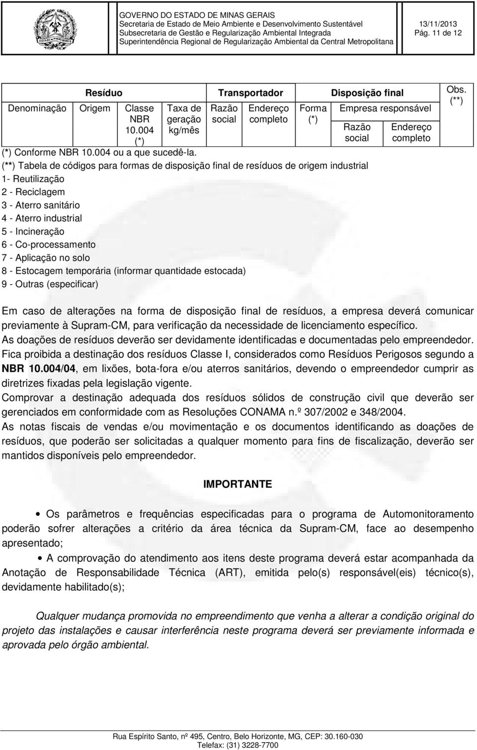 (**) Tabela de códigos para formas de disposição final de resíduos de origem industrial 1- Reutilização 2 - Reciclagem 3 - Aterro sanitário 4 - Aterro industrial 5 - Incineração 6 - Co-processamento