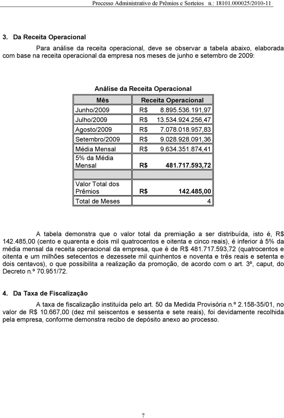 874,41 5% da Média Mensal R$ 481.717.593,72 Valor Total dos Prêmios R$ 142.485,00 Total de Meses 4 A tabela demonstra que o valor total da premiação a ser distribuída, isto é, R$ 142.