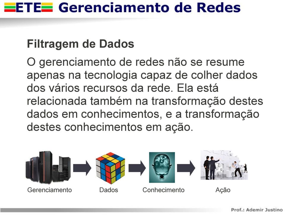 Ela está relacionada também na transformação destes dados em