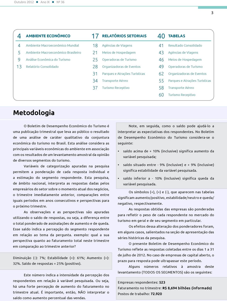 Operadoras de Turismo 31 Parques e Atrações Turísticas 62 Organizadoras de Eventos 34 Transporte Aéreo 55 Parques e Atrações Turísticas 37 Turismo Receptivo 58 Transporte Aéreo 60 Turismo Receptivo