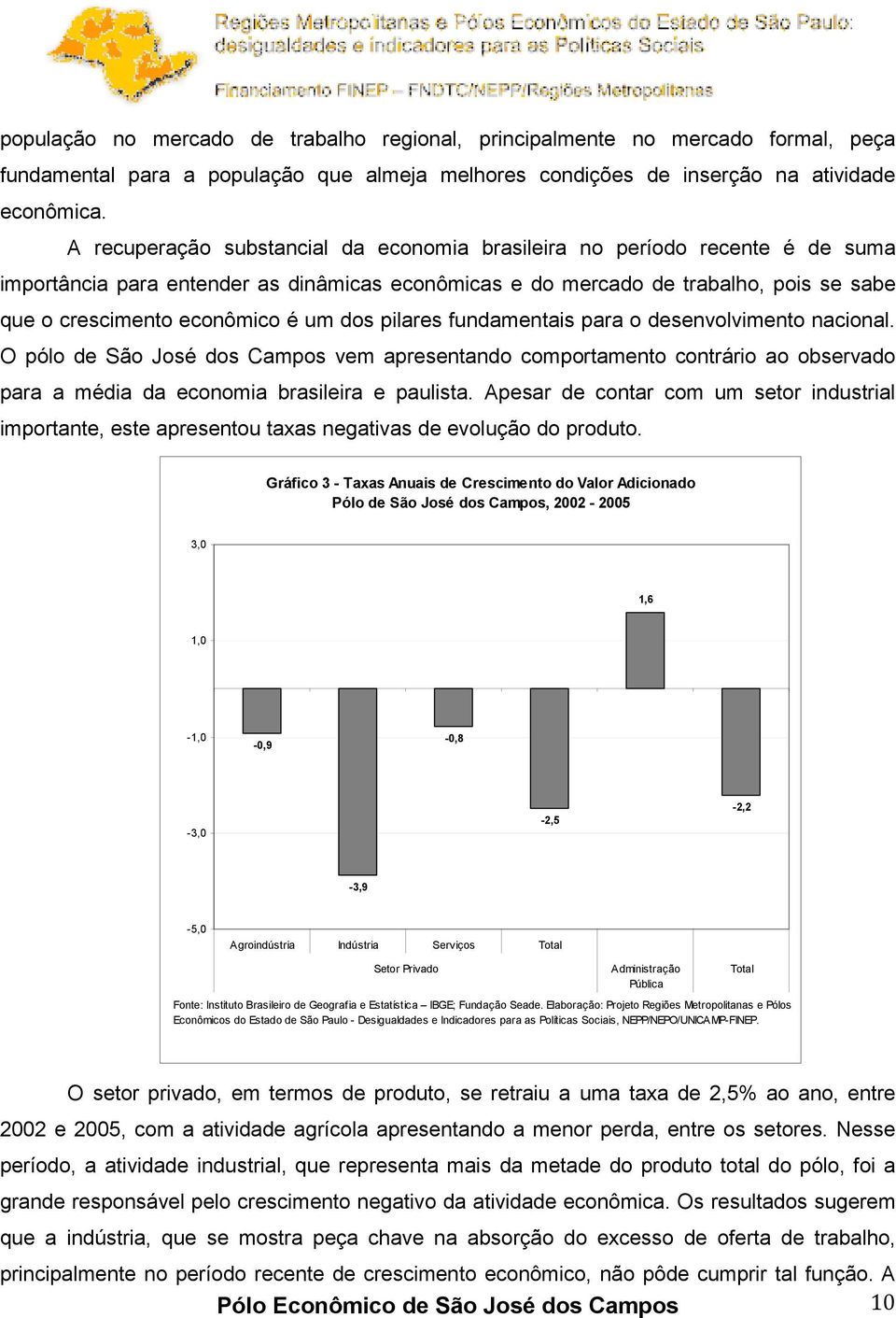 dos pilares fundamentais para o desenvolvimento nacional. O pólo de São José dos Campos vem apresentando comportamento contrário ao observado para a média da economia brasileira e paulista.