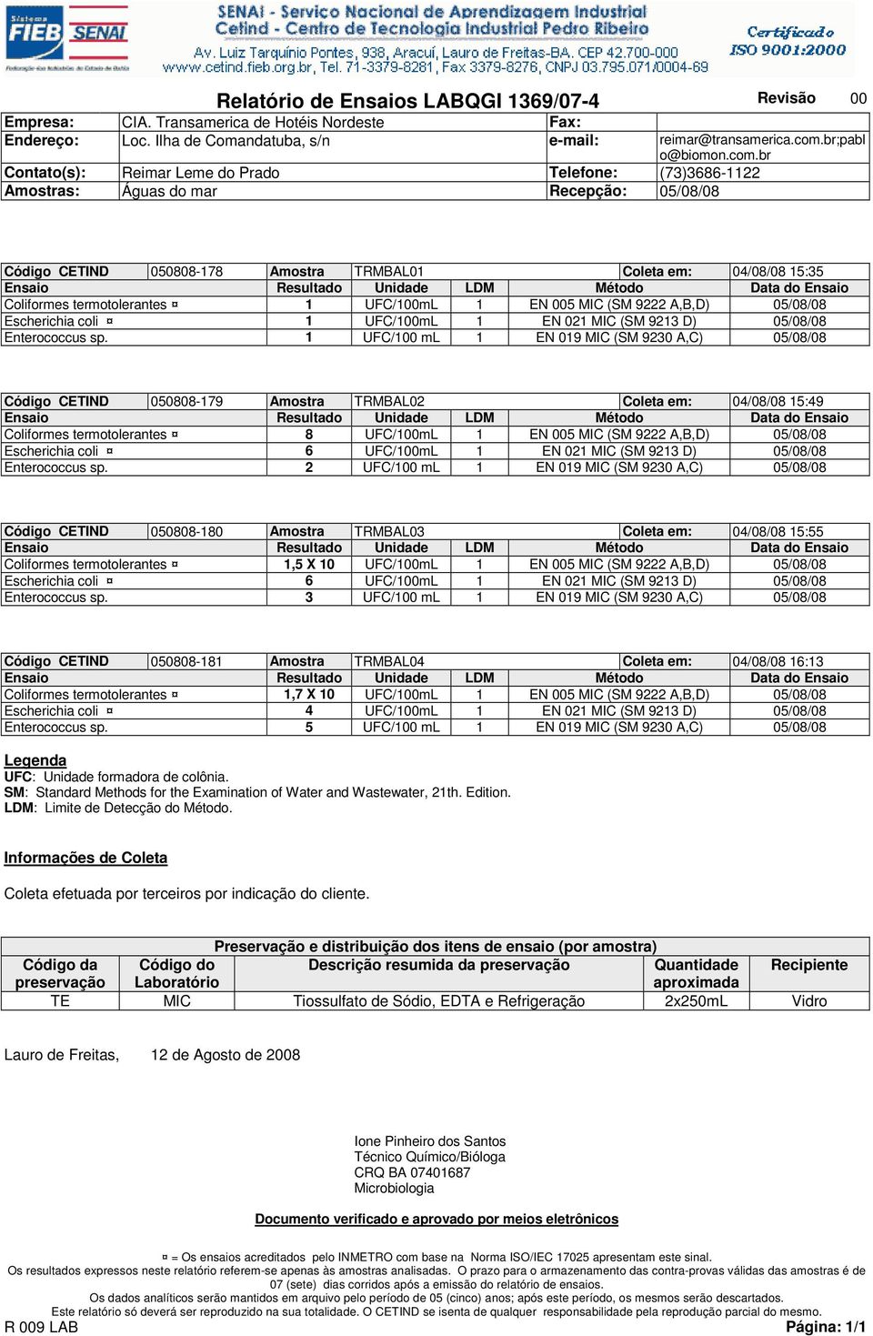 1 UFC/100 ml 1 EN 019 MIC (SM 9230 A,C) 05/08/08 Código CETIND 050808-179 Amostra TRMBAL02 Coleta em: 04/08/08 15:49 Coliformes termotolerantes 8 UFC/100mL 1 EN 005 MIC (SM 9222 A,B,D) 05/08/08