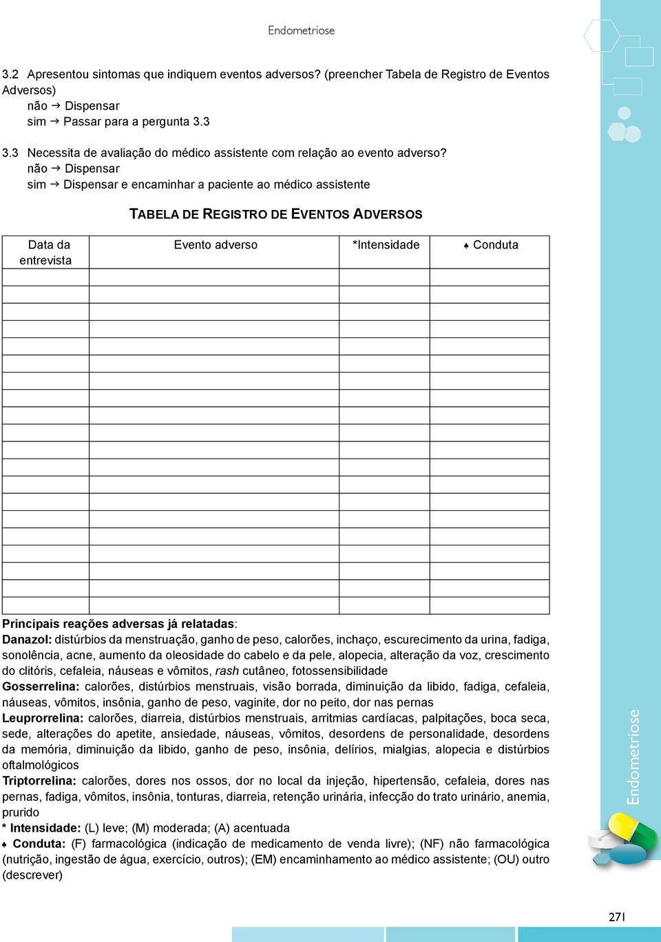 não g Dispensar sim g Dispensar e encaminhar a paciente ao médico assistente Tabela de Registro de Eventos Adversos Data da entrevista Evento adverso *Intensidade q Conduta Principais reações