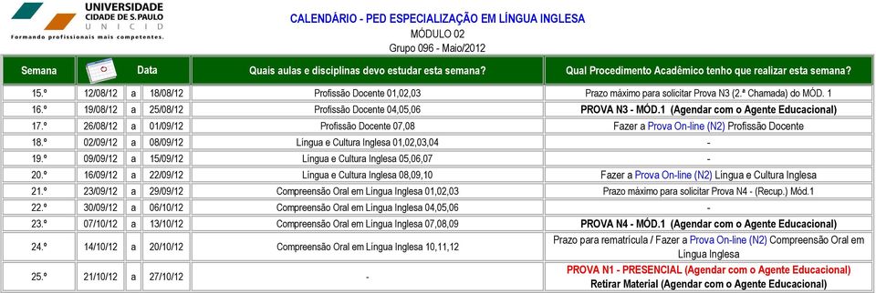 º 09/09/12 a 15/09/12 Língua e Cultura Inglesa 05,06,07-20.º 16/09/12 a 22/09/12 Língua e Cultura Inglesa 08,09,10 Fazer a Prova On-line (N2) Língua e Cultura Inglesa 21.