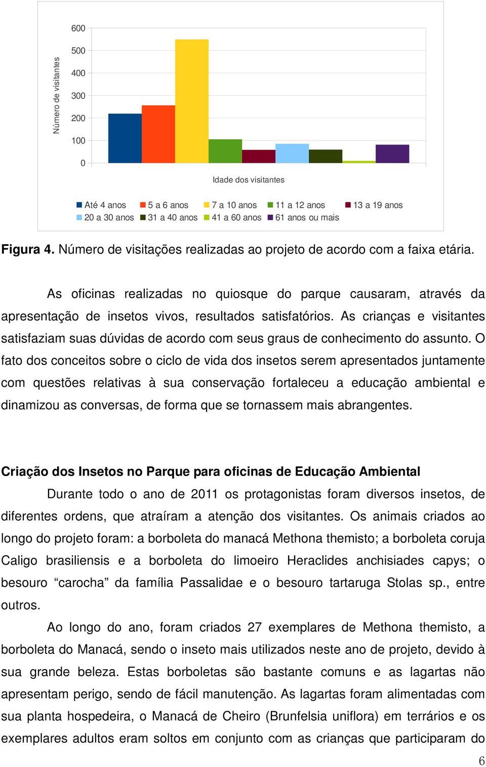 As crianças e visitantes satisfaziam suas dúvidas de acordo com seus graus de conhecimento do assunto.