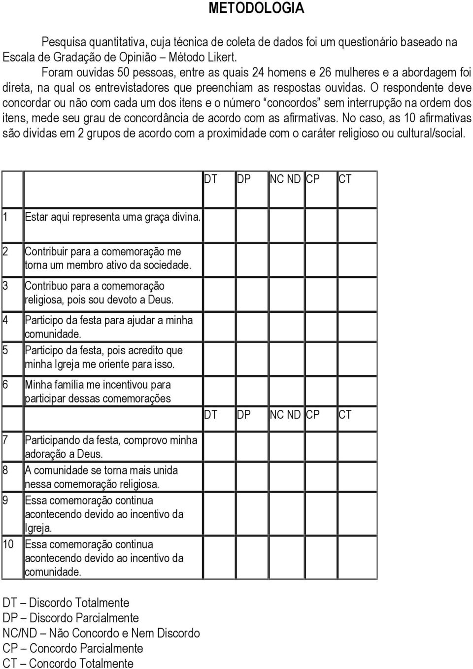 O respondente deve concordar ou não com cada um dos itens e o número concordos sem interrupção na ordem dos itens, mede seu grau de concordância de acordo com as afirmativas.