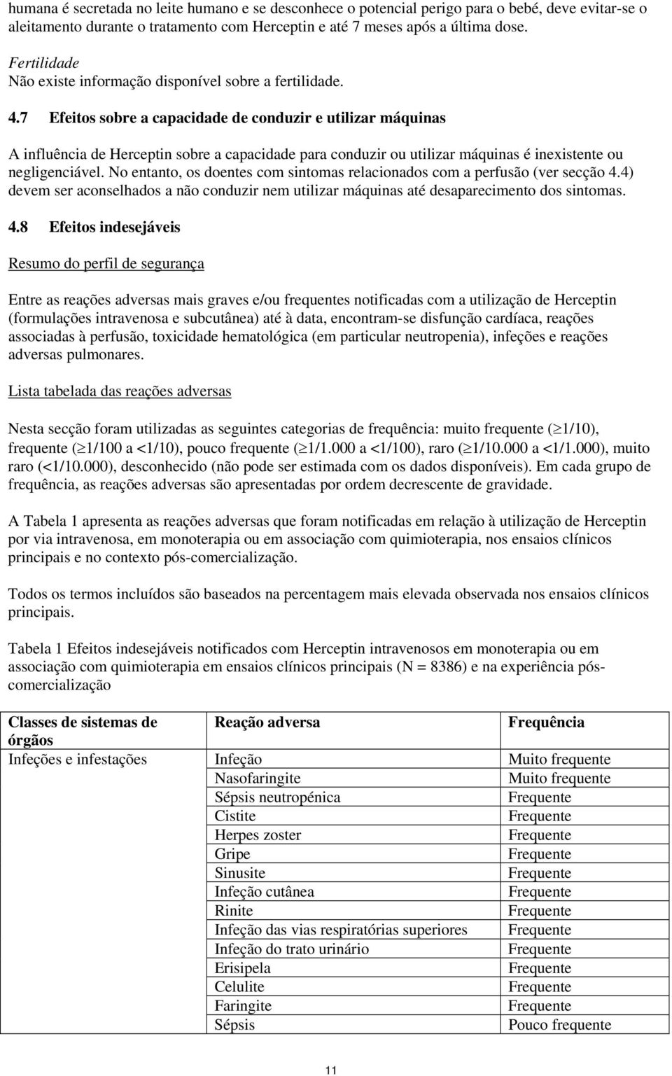 7 Efeitos sobre a capacidade de conduzir e utilizar máquinas A influência de Herceptin sobre a capacidade para conduzir ou utilizar máquinas é inexistente ou negligenciável.