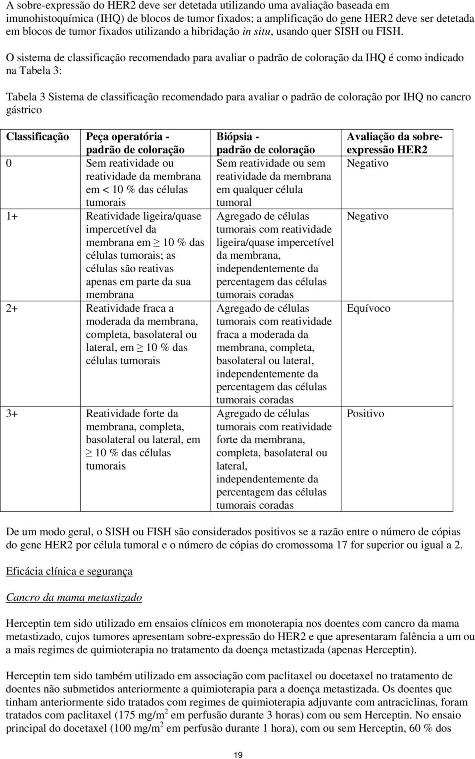 O sistema de classificação recomendado para avaliar o padrão de coloração da IHQ é como indicado na Tabela 3: Tabela 3 Sistema de classificação recomendado para avaliar o padrão de coloração por IHQ