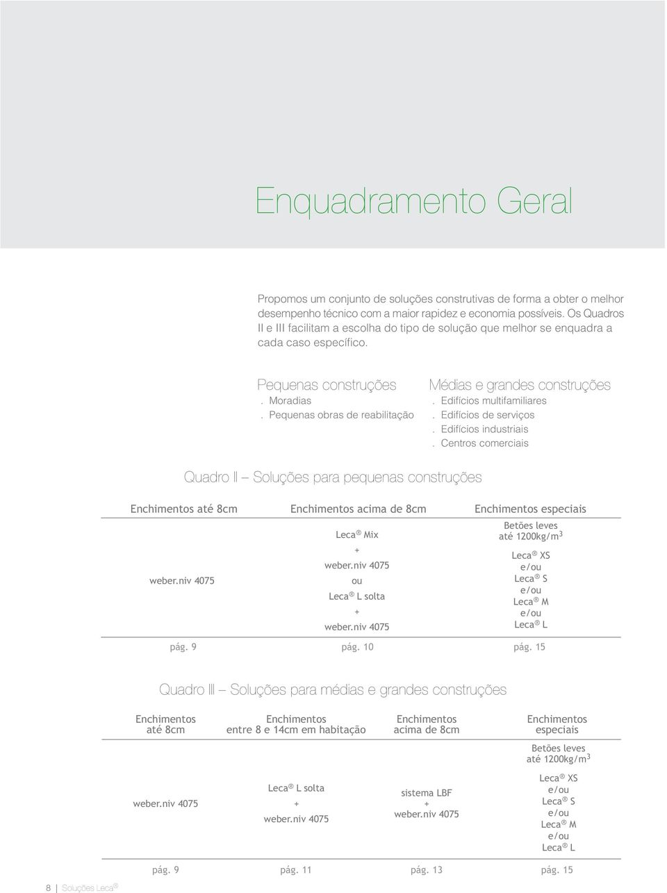 Edifícios multifamiliares. Edifícios de serviços. Edifícios industriais. Centros comerciais Quadro II Soluções para pequenas construções Enchimentos até 8cm pág.