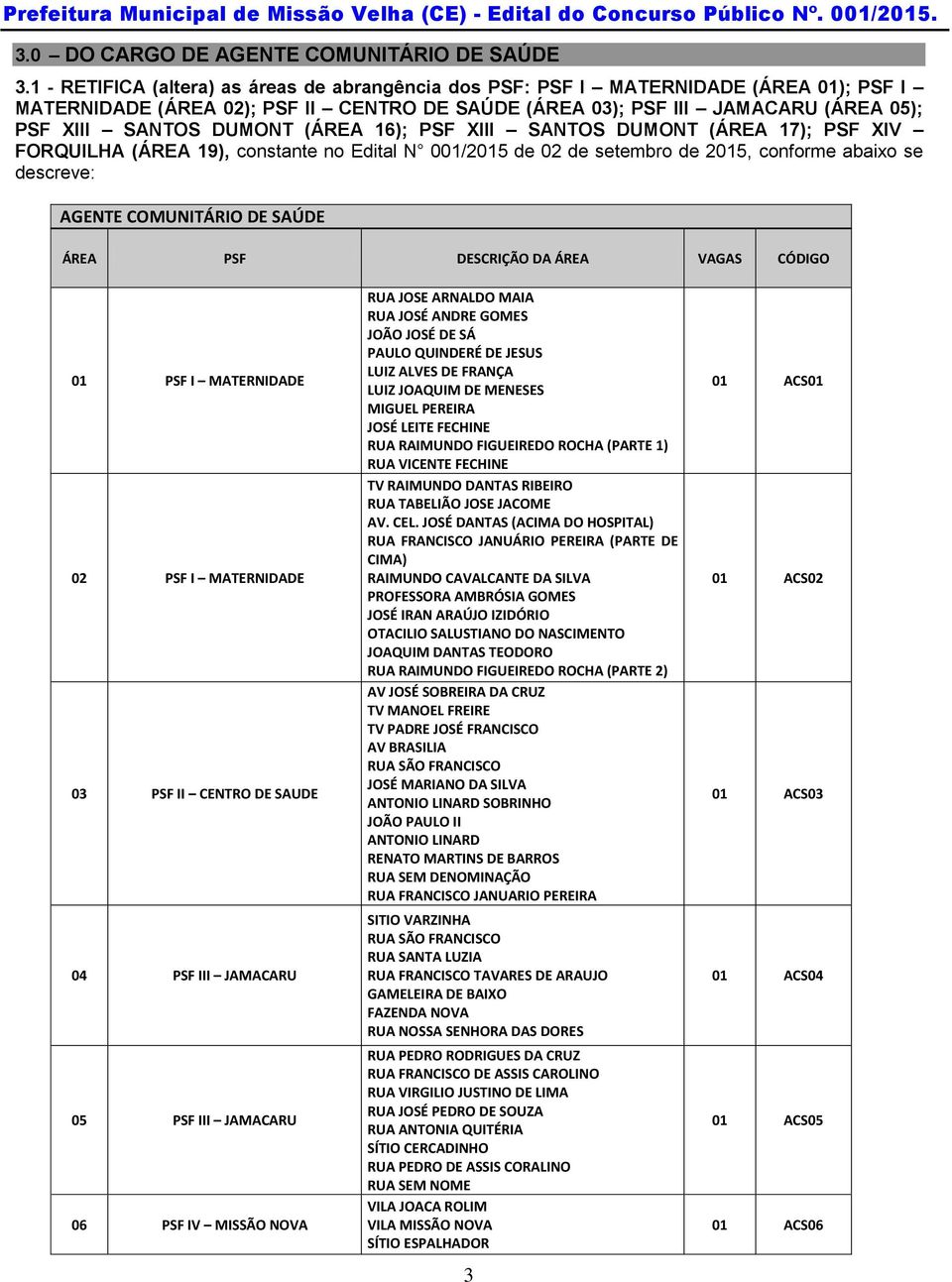 (ÁREA 16); PSF XIII SANTOS DUMONT (ÁREA 17); PSF XIV FORQUILHA (ÁREA 19), constante no Edital N 001/2015 de 02 de setembro de 2015, conforme abaixo se descreve: AGENTE COMUNITÁRIO DE SAÚDE ÁREA PSF