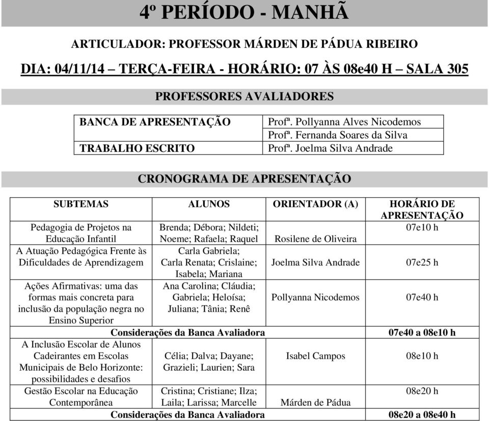 Joelma Silva Andrade Pedagogia de Projetos na Brenda; Débora; Nildeti; 07e10 h Educação Infantil Noeme; Rafaela; Raquel Rosilene de Oliveira A Atuação Pedagógica Frente às Dificuldades de