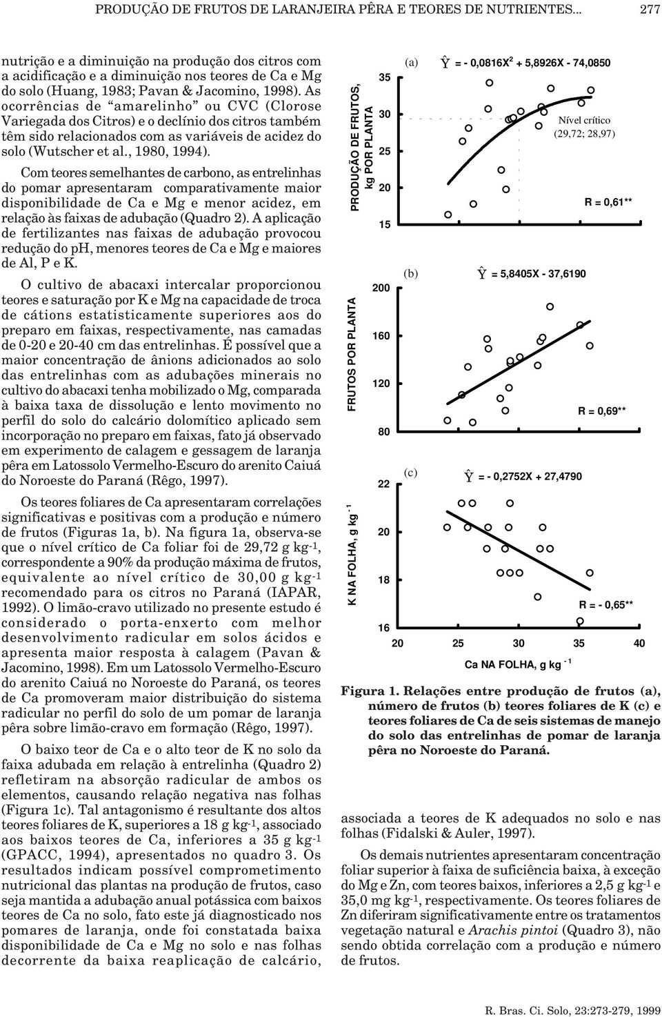 As ocorrências de amarelinho ou CVC (Clorose Variegada dos Citros) e o declínio dos citros também têm sido relacionados com as variáveis de acidez do solo (Wutscher et al., 1980, 1994).