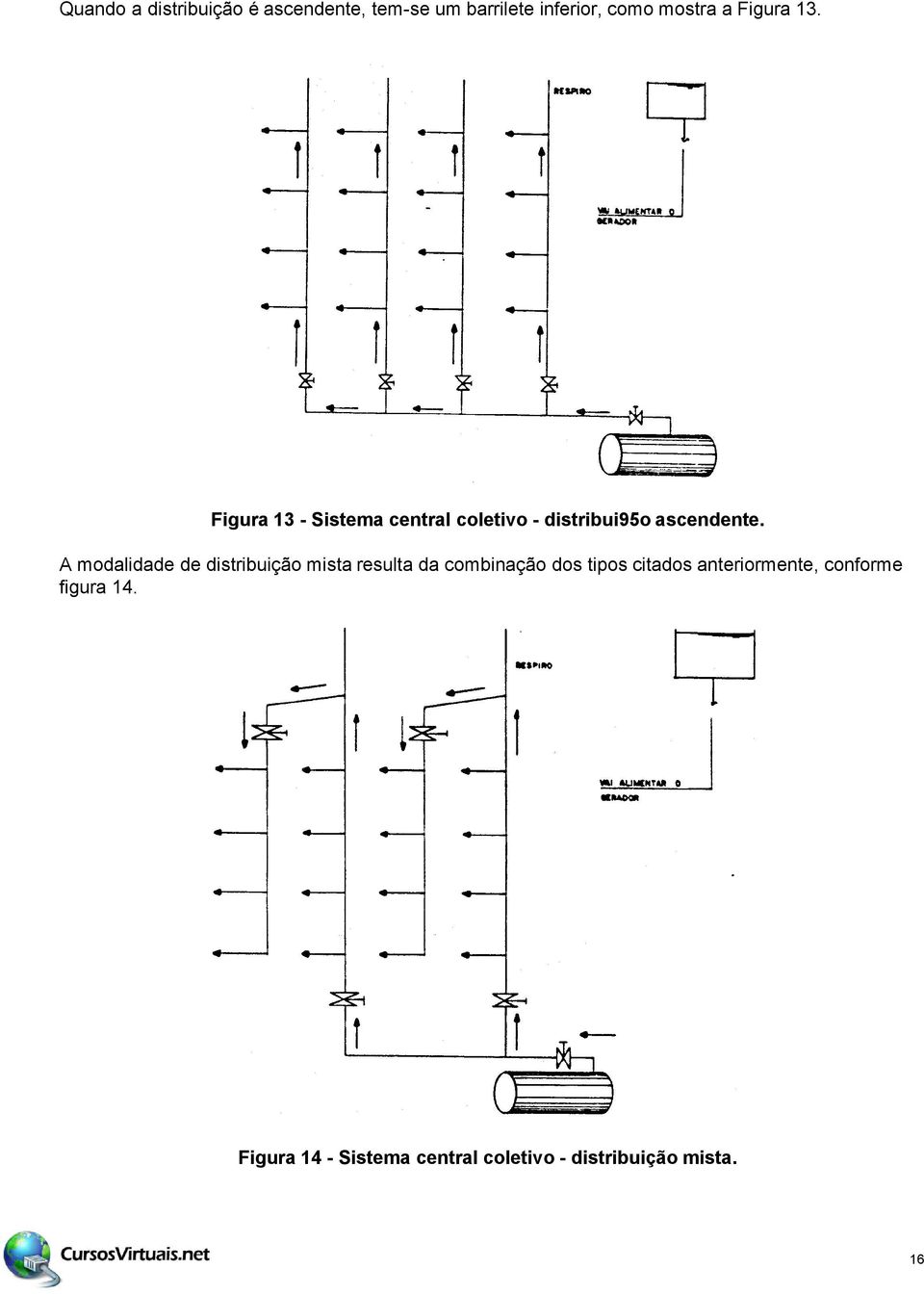 A modalidade de distribuição mista resulta da combinação dos tipos citados