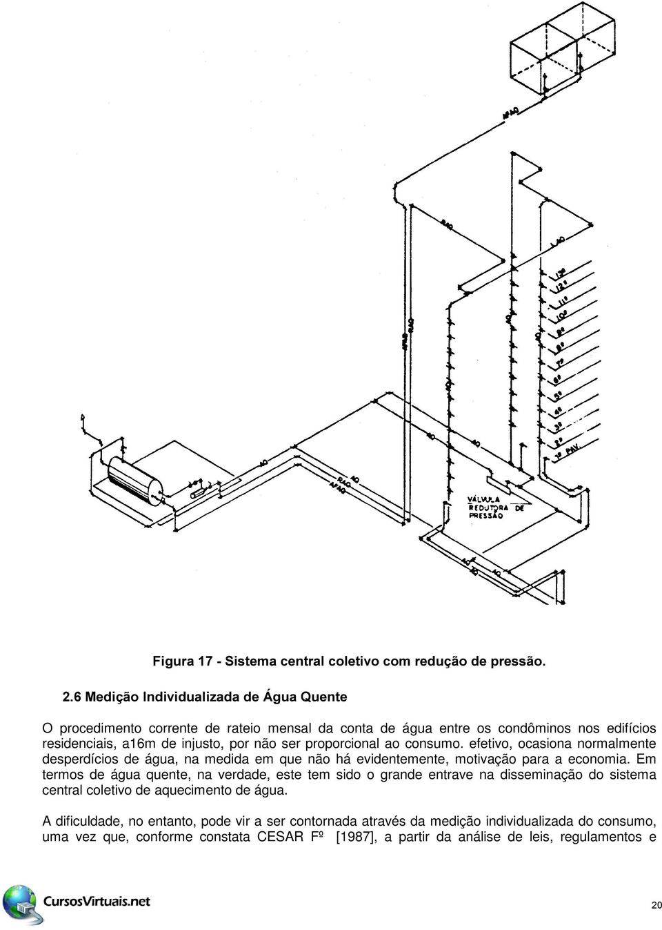 Em termos de água quente, na verdade, este tem sido o grande entrave na disseminação do sistema central coletivo de aquecimento de água.