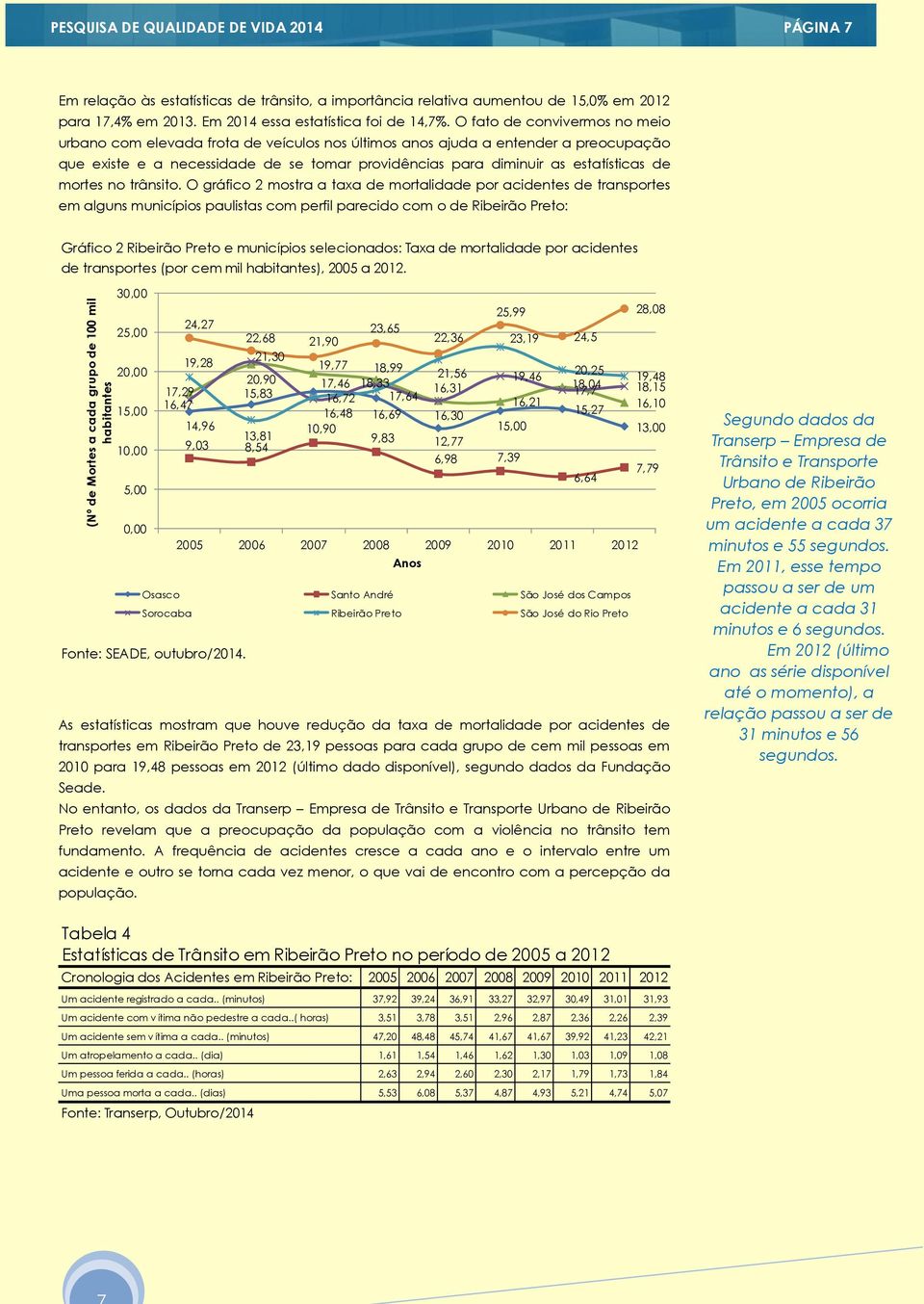 O fato de convivermos no meio urbano com elevada frota de veículos nos últimos anos ajuda a entender a preocupação que existe e a necessidade de se tomar providências para diminuir as estatísticas de